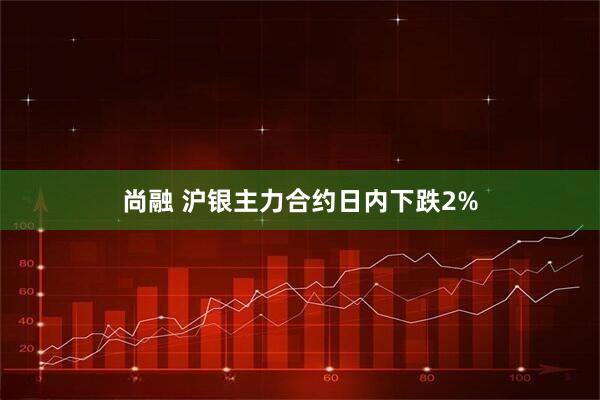 尚融 沪银主力合约日内下跌2%